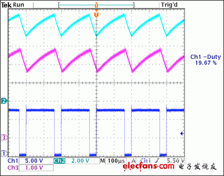 圖6. 來自于圖5電路的波形，采用5kHz PWM頻率，80%占空比(頂部波形為R4電壓，中間波形為電流檢測放大器的輸出，底部波形為pFET柵極的PWM信號)。)