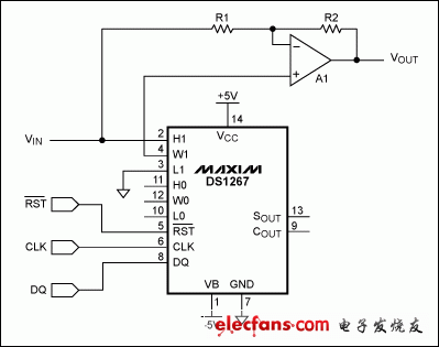 圖2. 利用數(shù)字電位器代替S1和S2，可以數(shù)字控制電路增益(從-1至+1)。DS1267上電時(shí)滑動(dòng)端位于電位器的中心位置，相當(dāng)于在反相和同相輸入端施加相同電壓，使運(yùn)算放大器輸出為零，從而建立一個(gè)有效的上電靜音功能。