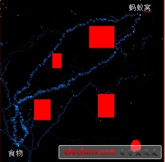 蟻群算法