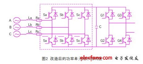 改造后的功率單元拓?fù)浣Y(jié)構(gòu)圖