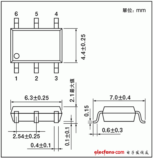 2.54SOP6封裝中的高ION光控繼電器封裝尺寸說明圖: TLP310x系列。