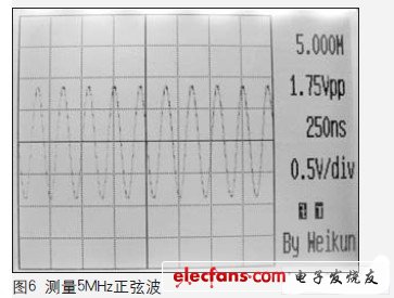 由于采用320×240分辨率的顯示器，所以顯示波形非常細(xì)致