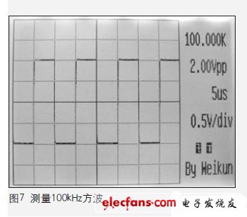 由于采用320×240分辨率的顯示器，所以顯示波形非常細(xì)致