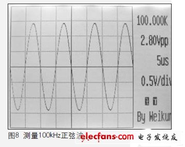 由于采用320×240分辨率的顯示器，所以顯示波形非常細(xì)致