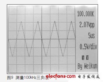 由于采用320×240分辨率的顯示器，所以顯示波形非常細(xì)致