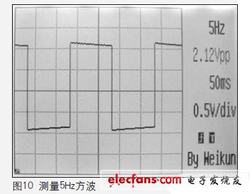由于采用320×240分辨率的顯示器，所以顯示波形非常細(xì)致