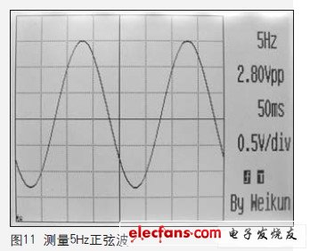 由于采用320×240分辨率的顯示器，所以顯示波形非常細(xì)致