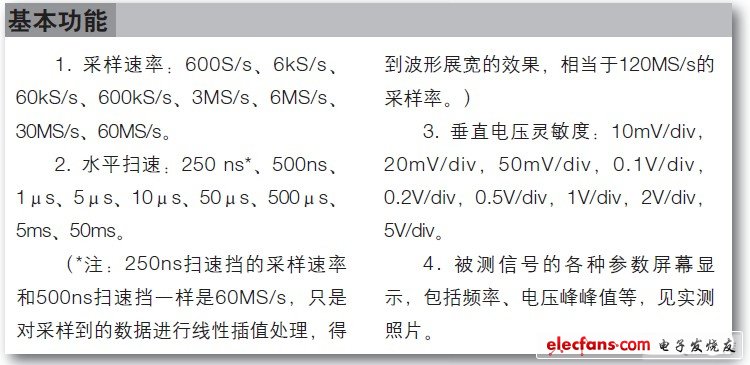 由于采用320×240分辨率的顯示器，所以顯示波形非常細(xì)致