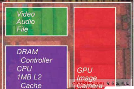三星的應(yīng)用處理器“Exynos”