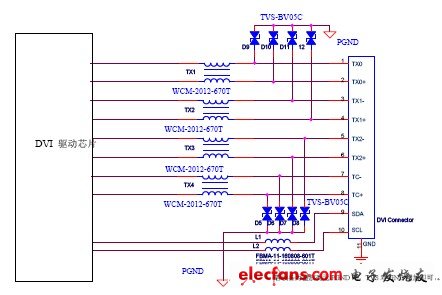 DVI接口EMC設(shè)計標準電路
