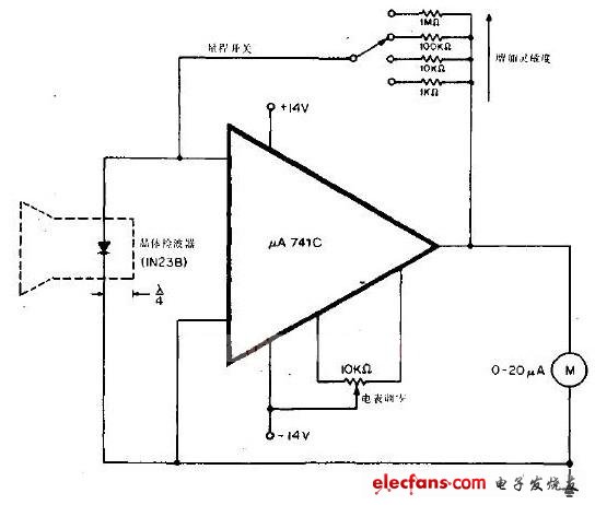 廉價(jià)微波場(chǎng)強(qiáng)技計(jì)電路