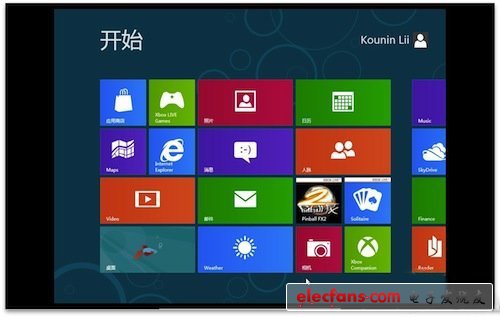 微軟中國將推廉價(jià)Windows 8打擊盜版