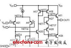 A/B(c)類(lèi)放大器電路