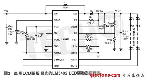 電流調節(jié)器設計應能減少調節(jié)電流，以限制浪涌條件下的功率損耗程度