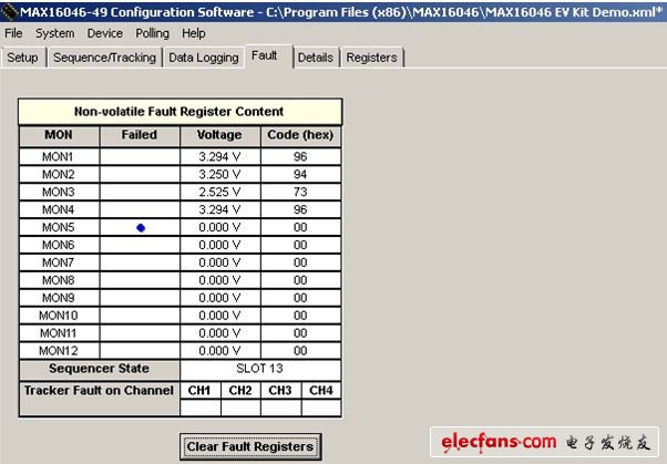 圖 4. MAX16046EVKIT故障表，GUI顯示了MON5故障條件在EEPROM內(nèi)部的記錄。