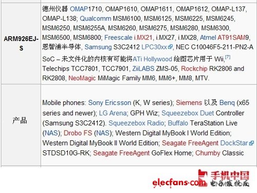 從ARM9到A15 手機(jī)處理器架構(gòu)進(jìn)化歷程 