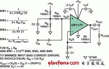 Analog Devices:單電源同相輸入放大器電路正確的電源退耦方案。中頻增益=1+R2/R1
