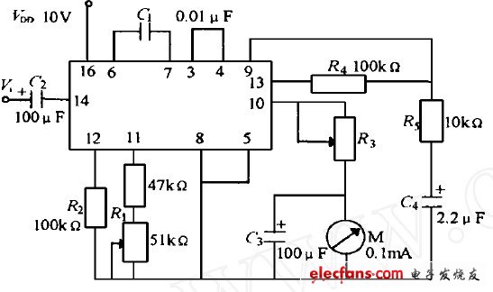 CD4046構(gòu)成的頻率計電路