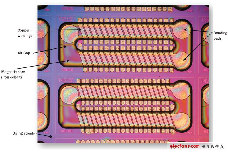 Enpirion公司的芯片上電感是采用專用制程以及獨(dú)特的磁合金材料在硅晶圓上制造而成的。