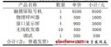 銀行叫號(hào)手機(jī)排隊(duì)系統(tǒng)解決方案