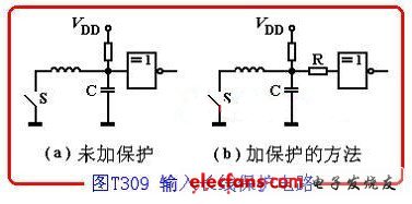 輸入端連接長線時，由于分布電容和分布電感的影響，容易構成LC振蕩，可能使輸入保護二極管損壞