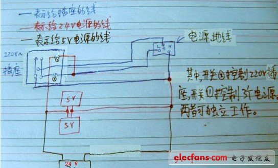 　先連接好地線，再接好220V插座上的線