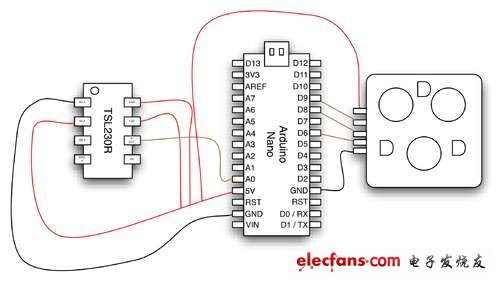 用TSL230R、Arduino Mini 和Sparkfun三色LED制造這個目標(biāo)