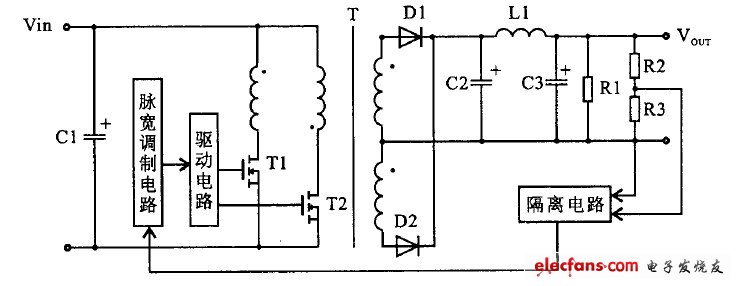圖1  雙驅(qū)動(dòng)推挽變換器電路原理
