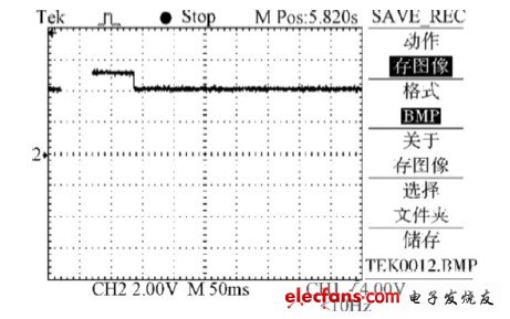 圖18 未加抑制裝置、電壓暫降20% 時的波形