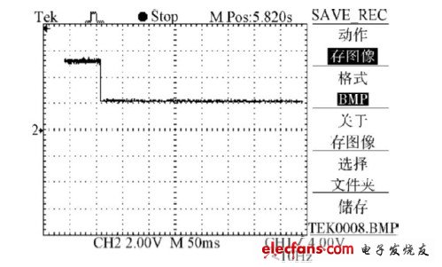 圖16 未加抑制裝置、直流母線電壓暫降80% 時波形。