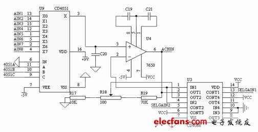 信號調(diào)理電路