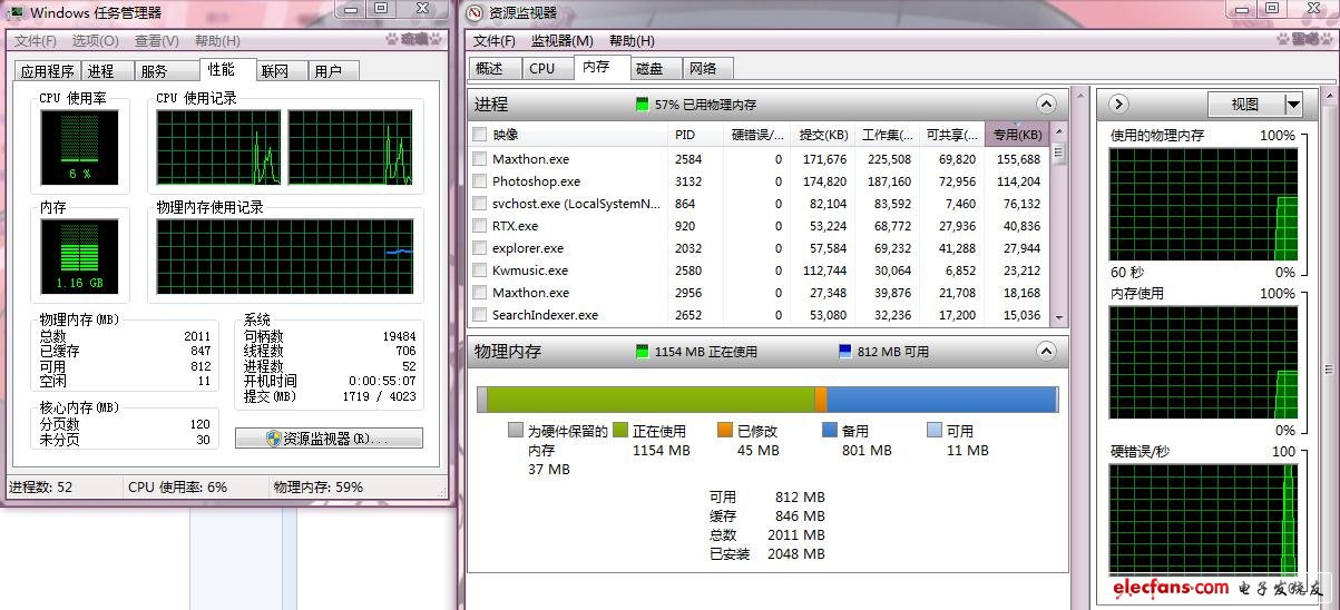 導致物理內(nèi)存使用率高的原因以及解決辦法