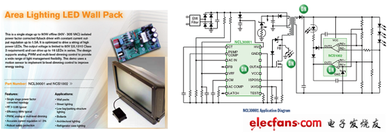 NCL30001用于建筑物裝飾光