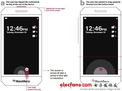 Blackberry真要跟實(shí)體鍵盤說再見嗎？