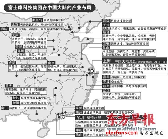 富士康在上海的中國大陸總部建成后將承擔(dān)貿(mào)易和科技總部的職責(zé)，制造總部依舊在深圳。張澤紅 制圖