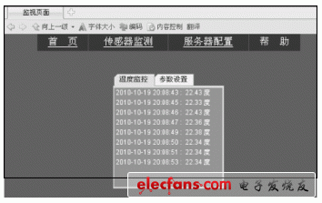  網(wǎng)絡(luò)傳感器實時數(shù)據(jù)采集結(jié)果