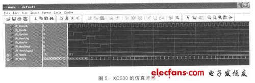 編寫VHDL程序并在ISE7