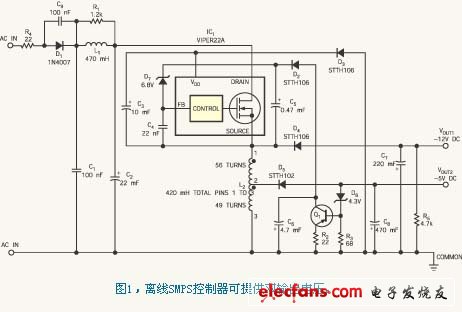 使用單片SMPS控制器，如STMicroelectronics公司的Viper22A （即IC1），在88V~265V的交流線路電壓范圍內(nèi)提供高達3.3W的雙電壓穩(wěn)壓電源