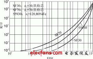 Yz4.gif (10531 字節(jié))