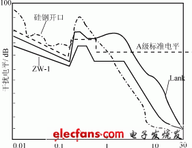 Yz5.gif (7133 字節(jié))