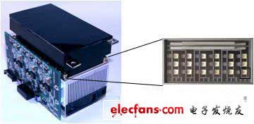 全球最高水平！輸出功率密度高達60kW/L的SiC逆變器 