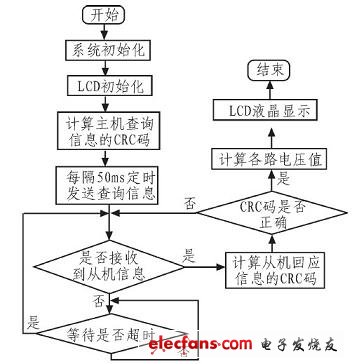 20120306103222358.jpg