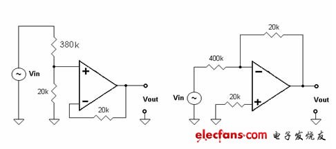 圖1：如何測(cè)量高電壓