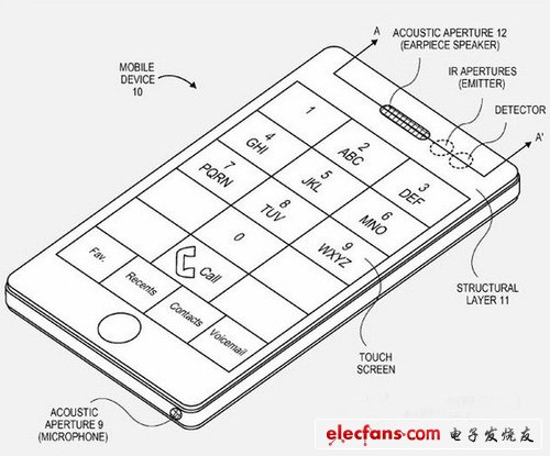 iPhone專(zhuān)利示意圖