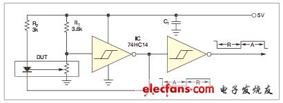 圖1，在振蕩電路的反饋回路中加入一個(gè)光敏電阻，就可以測出光耦的上升時(shí)間和下降時(shí)間。