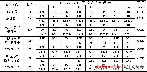 點(diǎn)擊瀏覽下一頁