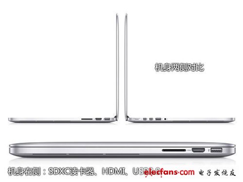 史上最強！Retina版MacBook Pro解讀