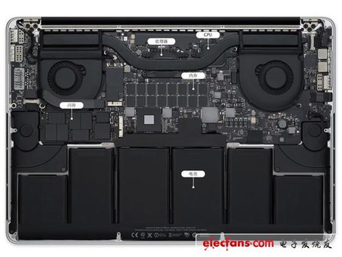 史上最強(qiáng)！Retina版MacBook Pro解讀
