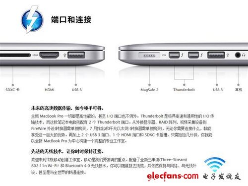 史上最強(qiáng)！Retina版MacBook Pro解讀