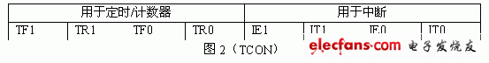 點(diǎn)擊瀏覽下一頁(yè)